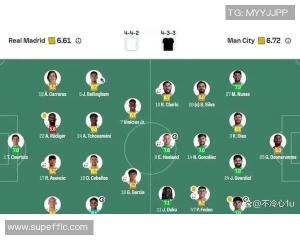 曼城与皇马欧冠对决分析谁将让球给哪一方