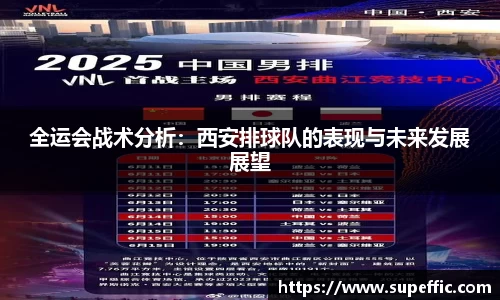 全运会战术分析：西安排球队的表现与未来发展展望